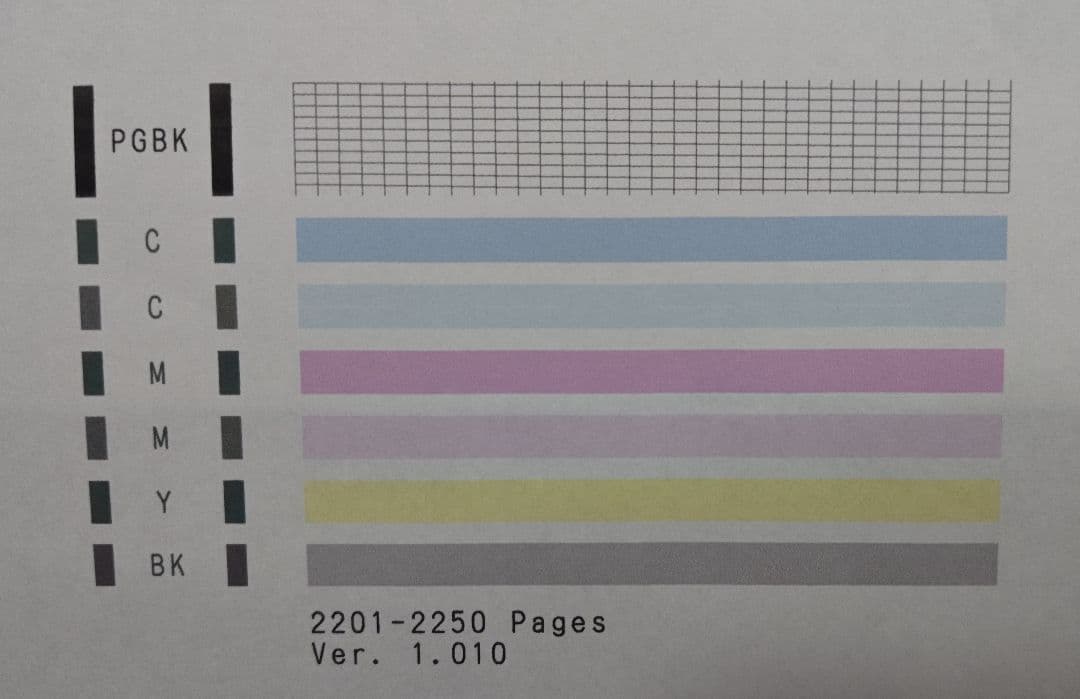 使えるプリンター Canon PIXUS IP110