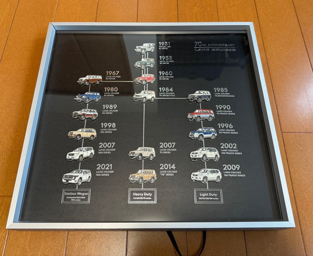【非売品】ランドクルーザー 70周年記念ピンバッジ