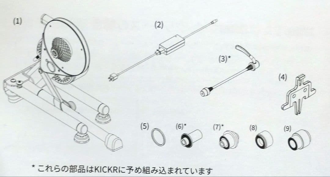 Wahoo Kickr V5 ワフー キッカー スマトレ