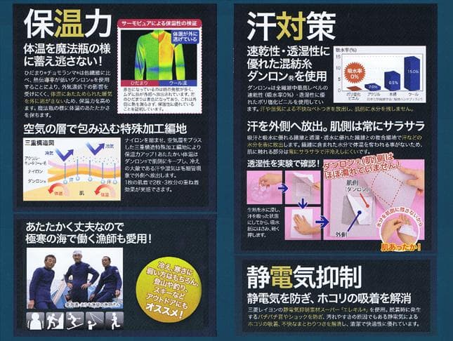 新品 ひだまり 最強 チョモランマ 紳士用 長袖丸首シャツ＆ズボン下（LＬ）