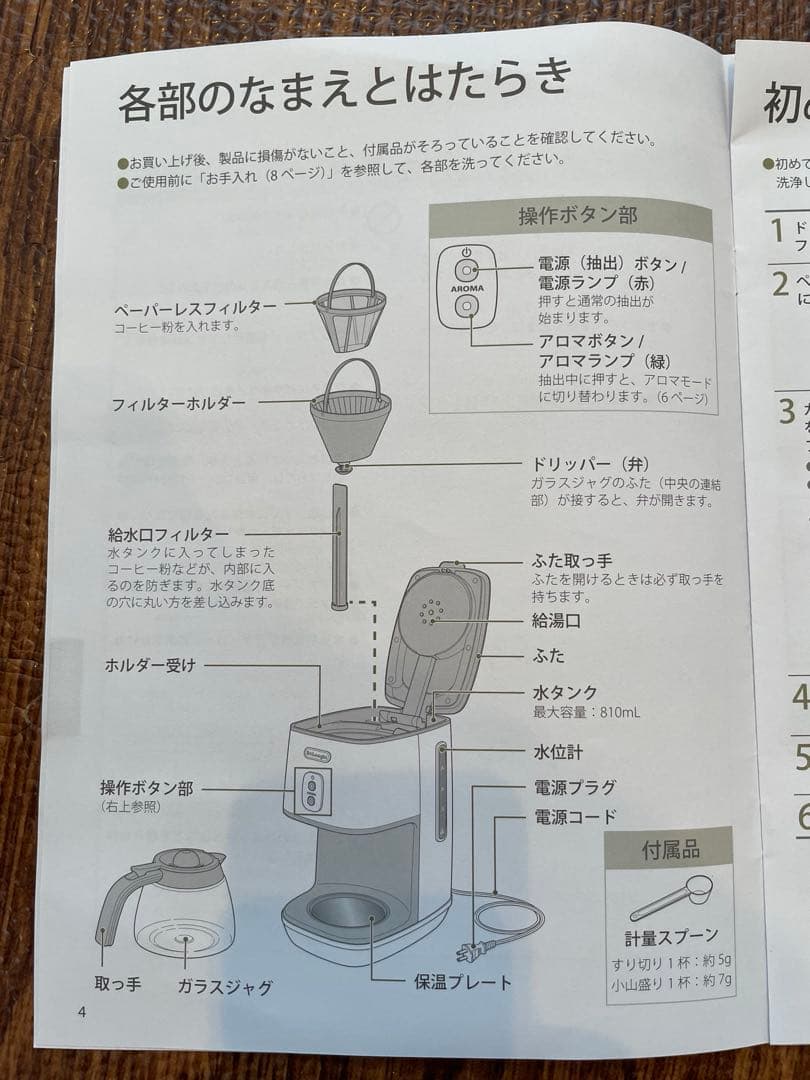デオロンギ　ディスティンタ　ドリップコーヒーメーカー　ICMI011J