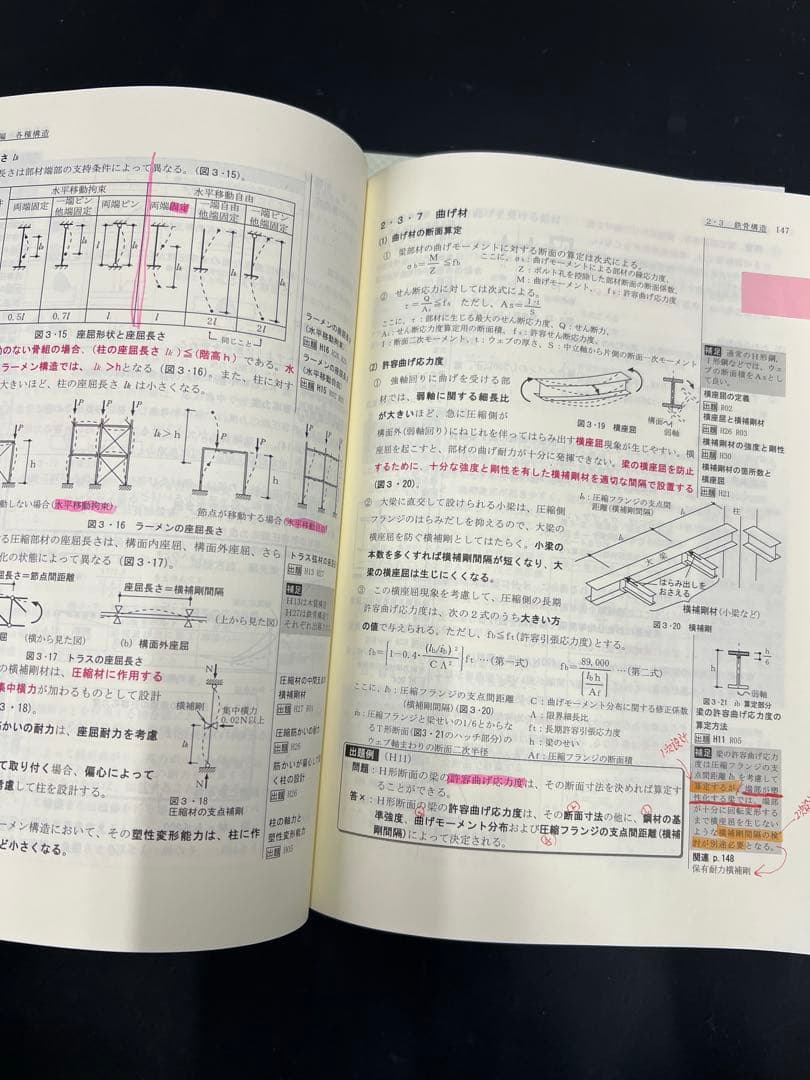 【美品】令和6年 一級建築士 総合資格テキスト
