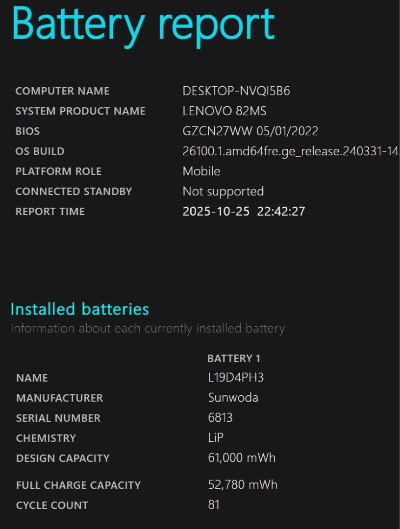 Windowsノート本体 Lenovo Xiaoxin Pro 14 Ryzen 7 5800H