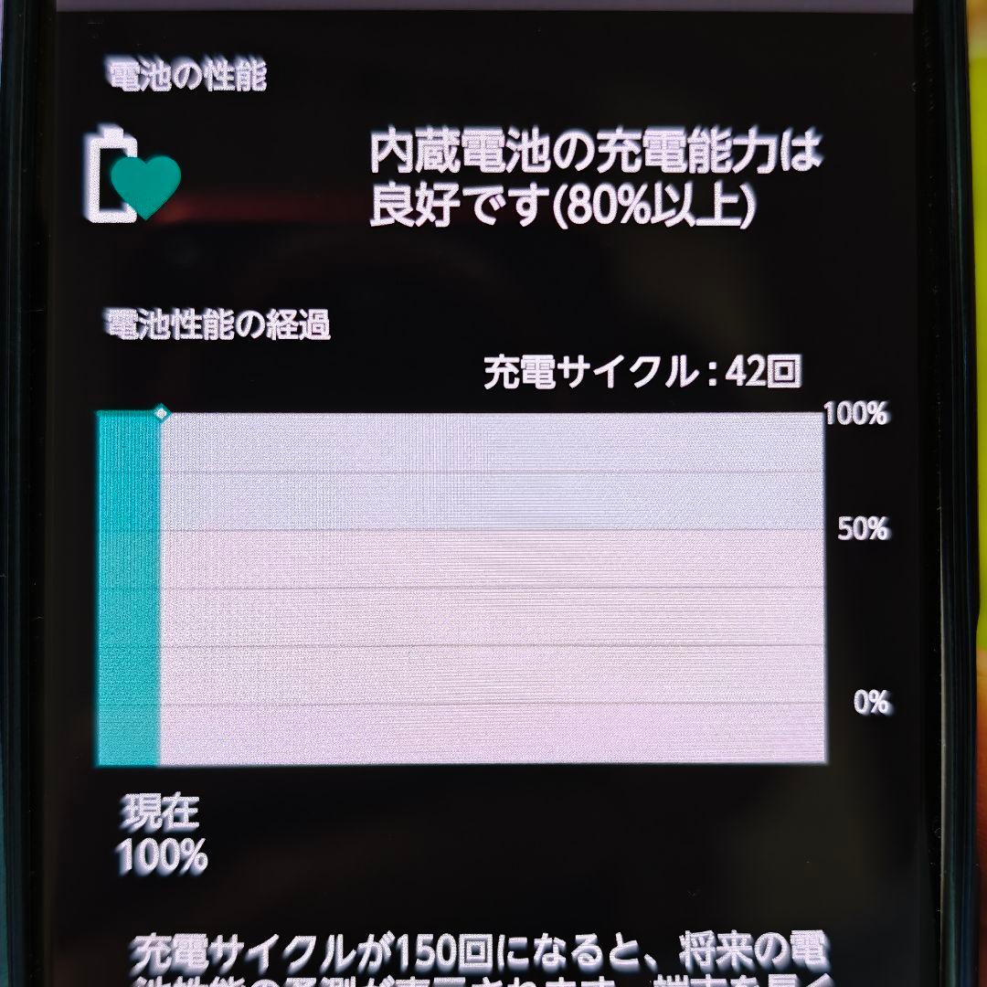 arrows Alpha 512GB ホワイト
