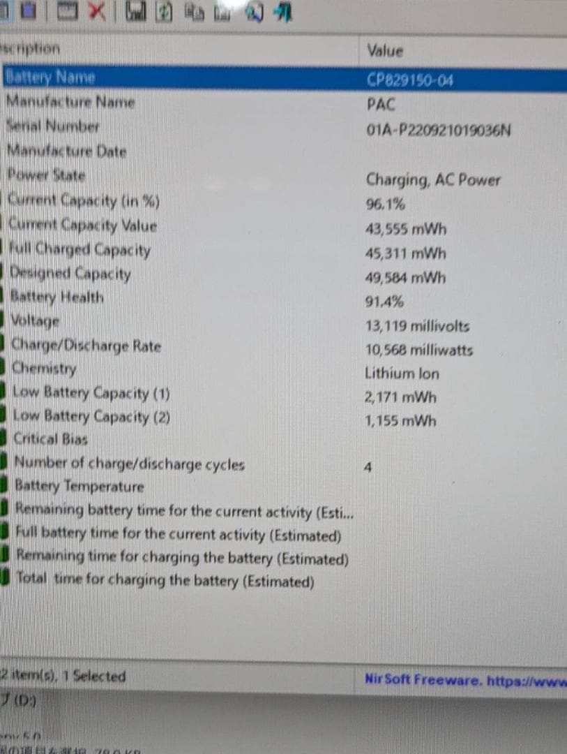 ☆美品☆ 富士通 CH75/G3 第12世代 i5-1240P 超高速SSD