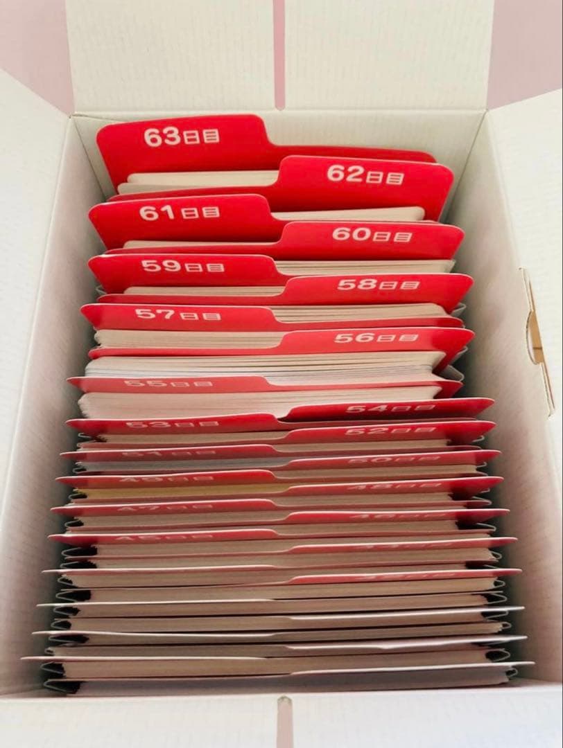 七田式　ドッツカード