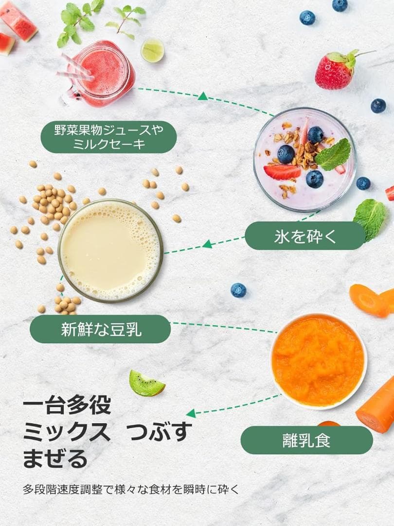 未使用品★Huanyu 業務用ミキサー ブレンダー 1800W 2L（本体のみ）