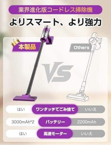 掃除機 コードレス【2026改良進化モデル】28000pa超強力吸引 _corg