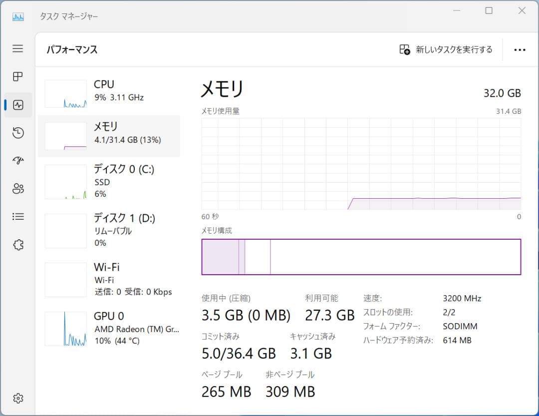 森くま　GMK M5 Plus Ryzen 5825U 32GB 2TB