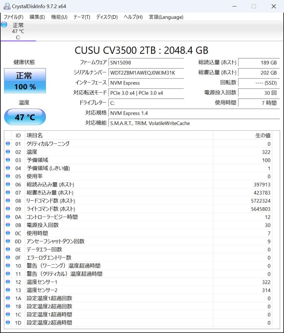 森くま　GMK M5 Plus Ryzen 5825U 32GB 2TB