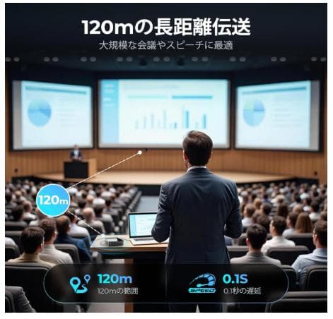 ワイヤレス4K無線HDMI送受信機 120m長距離転送安定 技適認証 9CH対応