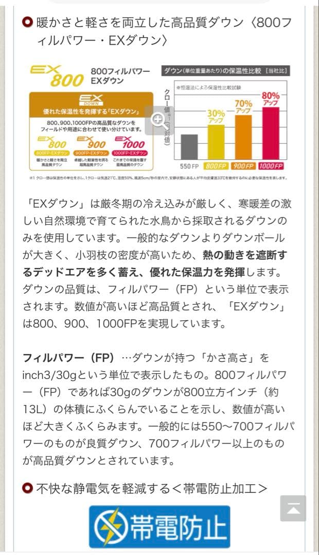 mont-bell US スペリオダウン ジャケット Men's ネイビー　S