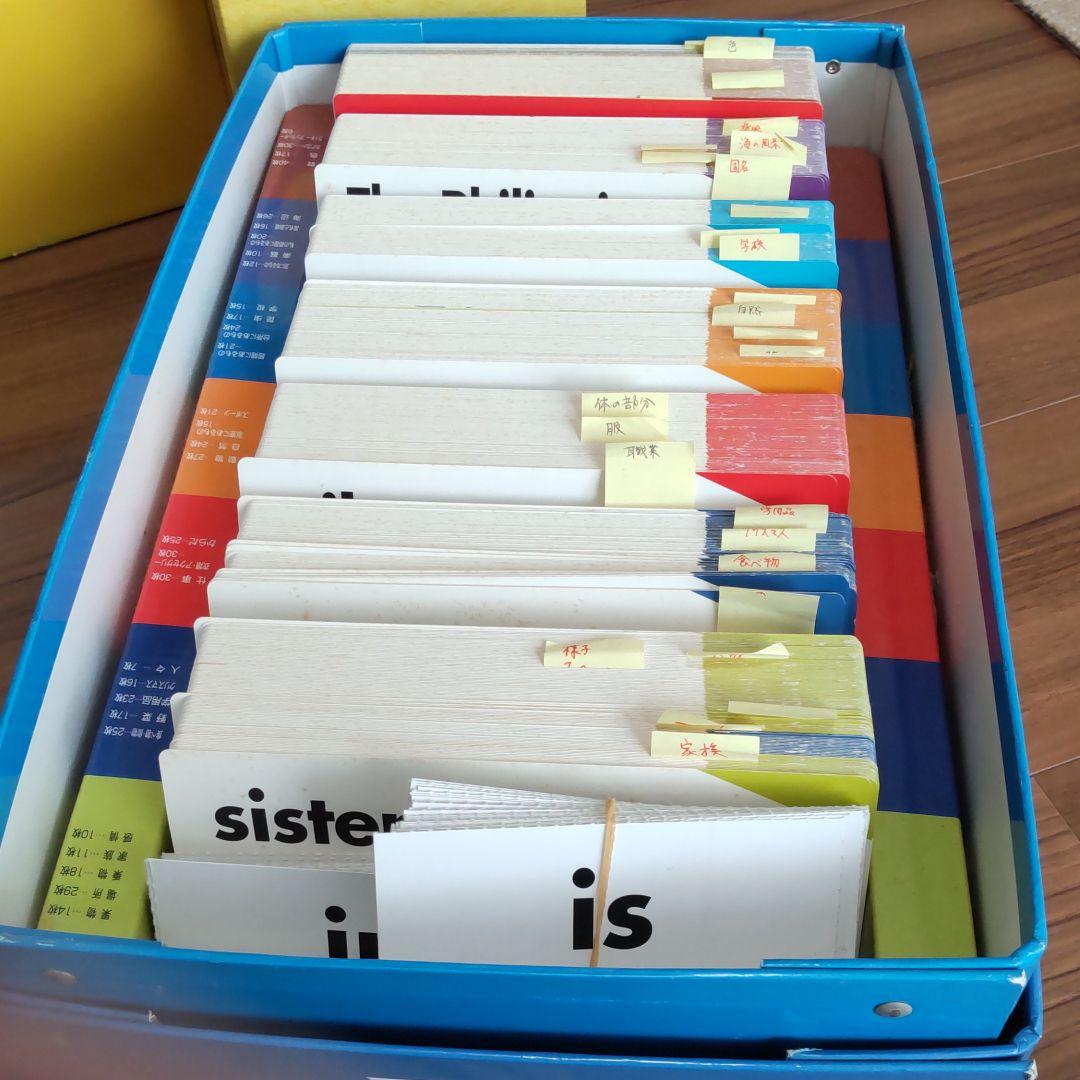 ★ちくわ★ 中央出版　英語教材