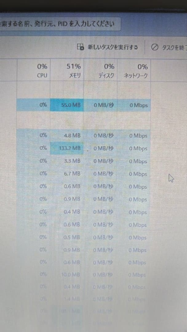 Dell Vostro 15 3000 ノートPC 15.6インチ