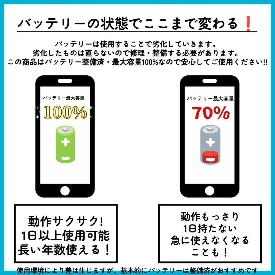 【新品品質/即発送】iPhone 8 バッテリー100% 64GB SIMフリー
