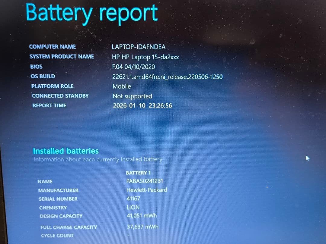 中古美品 HP 9AU46PA-AAAB ノートパソコン 15-da2023TU