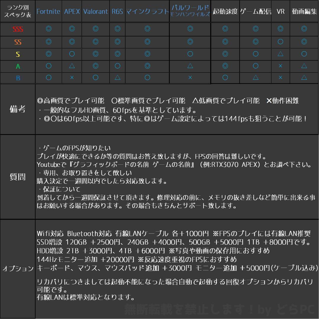 新品ケースゲーミングPC RX7800XT/Ryzen 7/新品SSD 1TB③