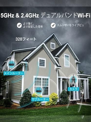 5Ghz/2.4Ghz WiFi対応 室外電球型防犯カメラ ワイヤレス 防水 4