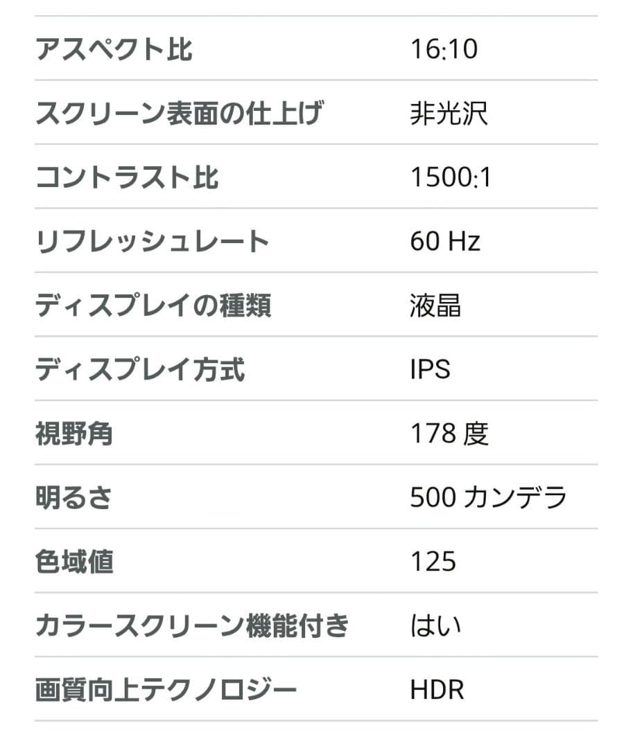 EVICIV　14.5インチ　4K UHD　モバイルモニター　保護フィルム付き