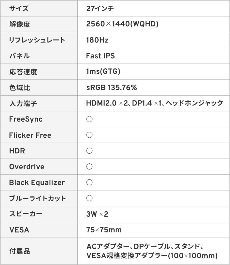 Pixio ゲーミングモニター[PX278] 27インチ WQHD 白ホワイト①