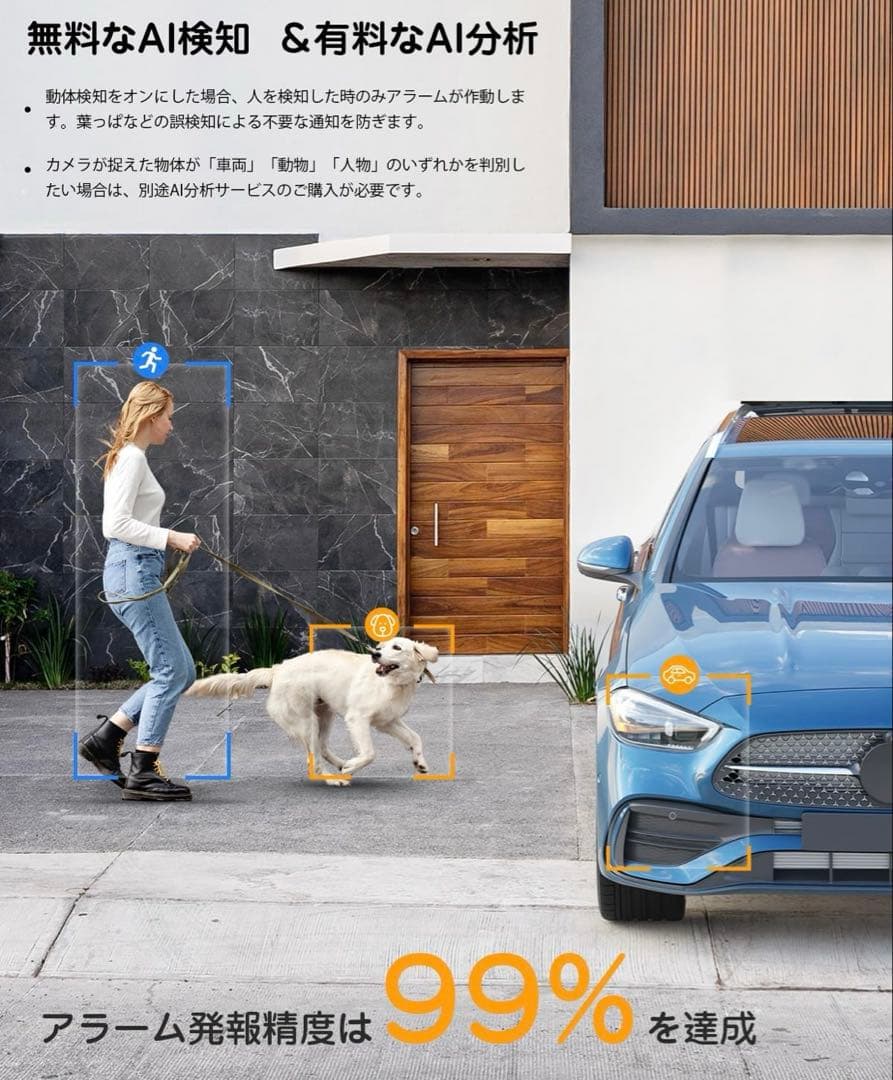 800万画素・360度PTZ Dipclea 防犯カメラ 屋外 ソーラー 家庭用