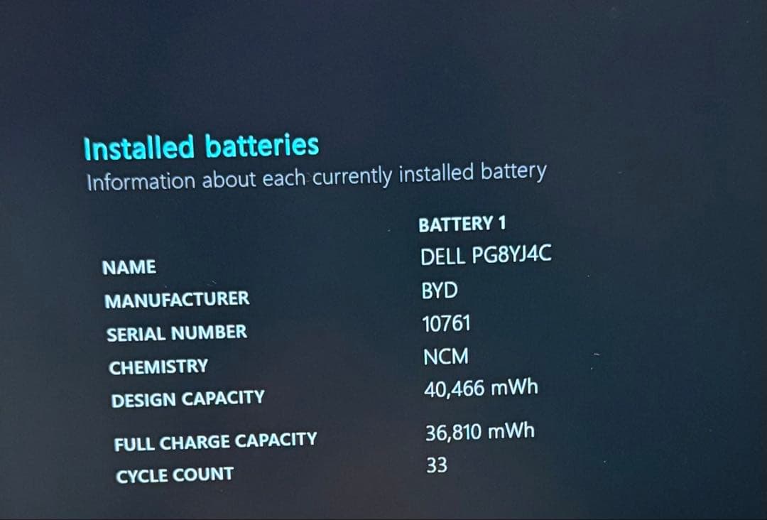 Dell Inspiron 14 5440 i5 16GB 512GB 美品