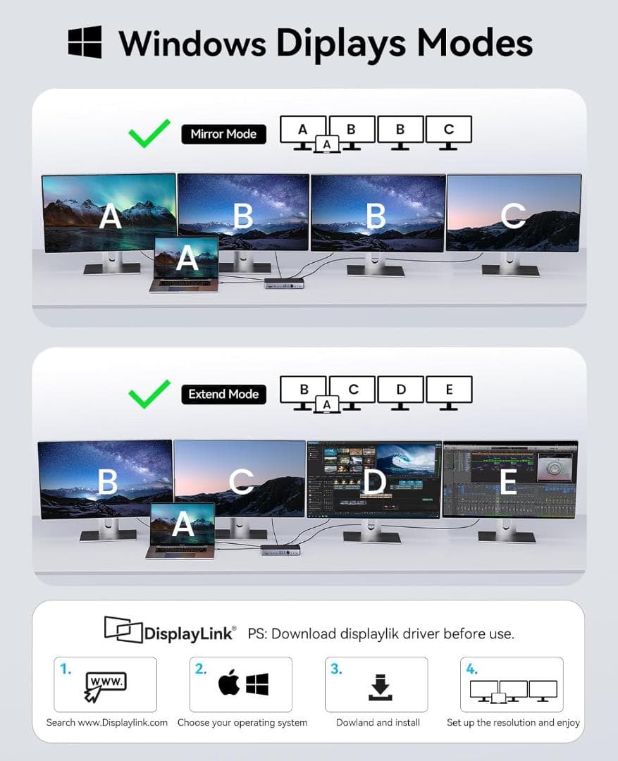 ORICO ドッキングステーション 5画面拡張 8K 22-in-1