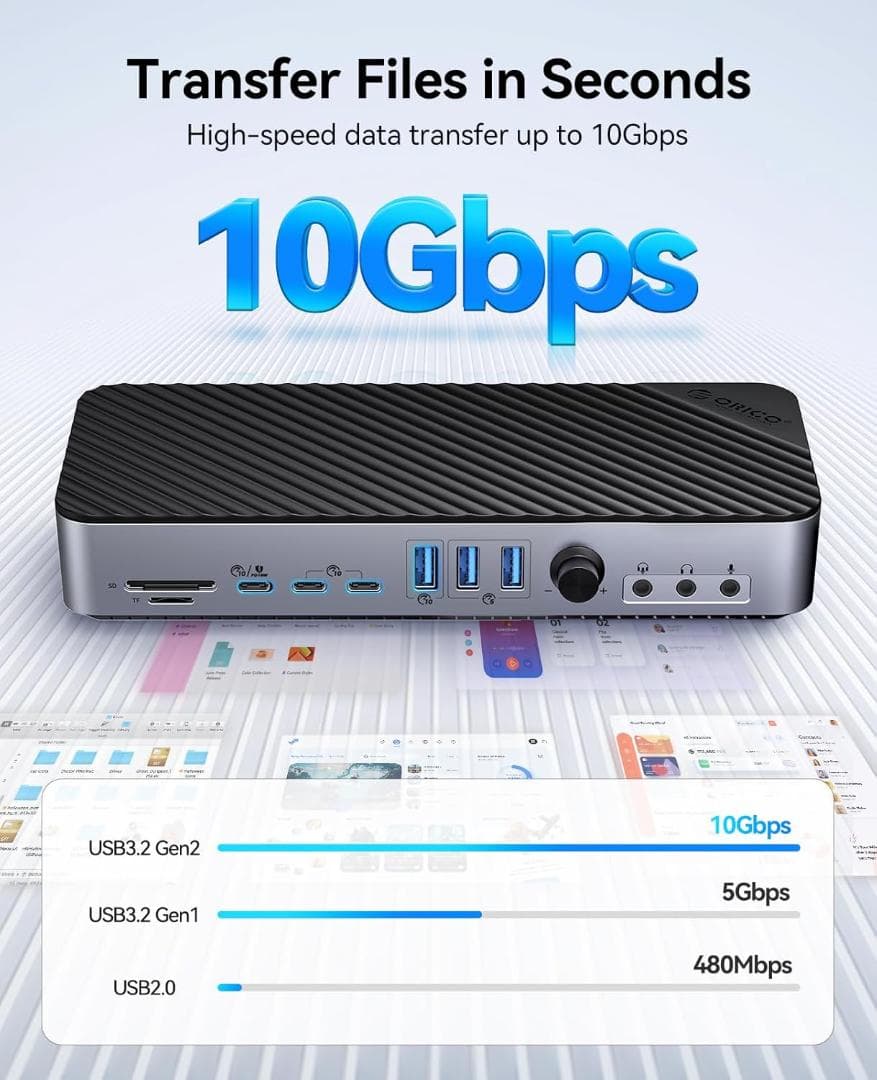 ORICO ドッキングステーション 5画面拡張 8K 22-in-1