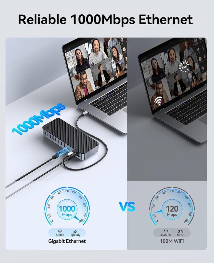 ORICO ドッキングステーション 5画面拡張 8K 22-in-1