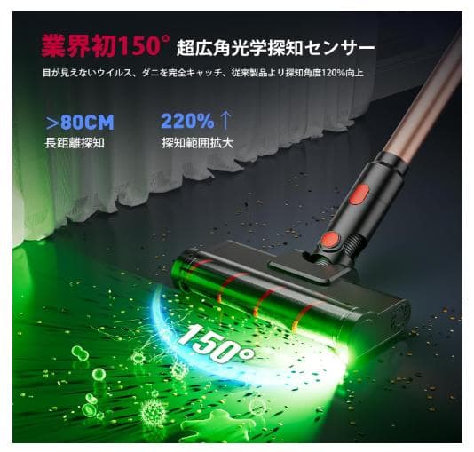 【2026先行✨業界初】 80KPaコードレス掃除機 AI自動制御 70分稼働