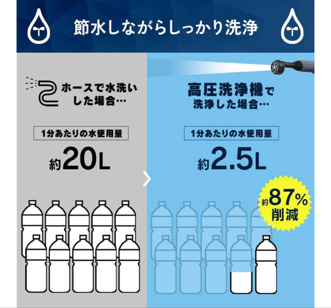IRIS OHYAMA充電式ハンディーウォッシャー(コードレス)