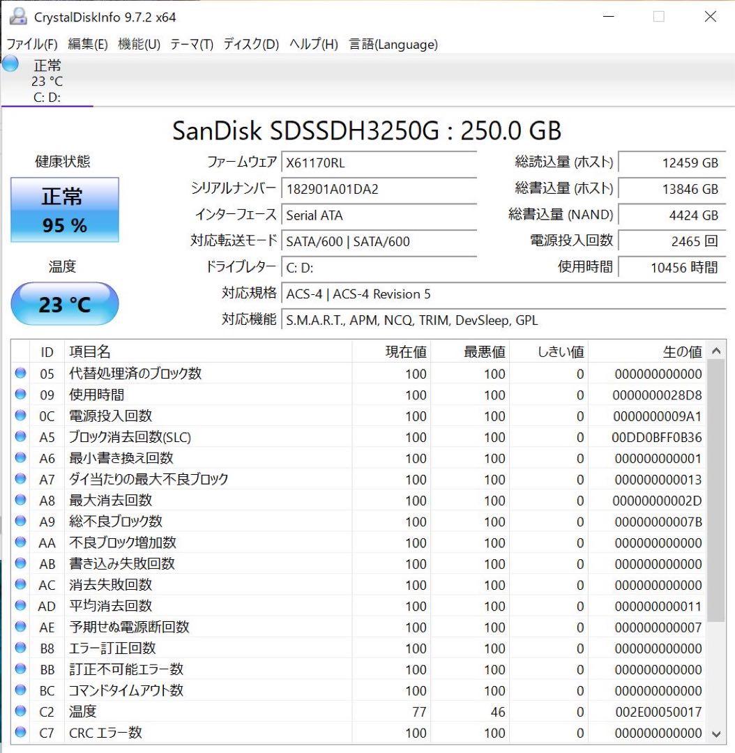 富士通 LIFEBOOK SH90/M ホワイト