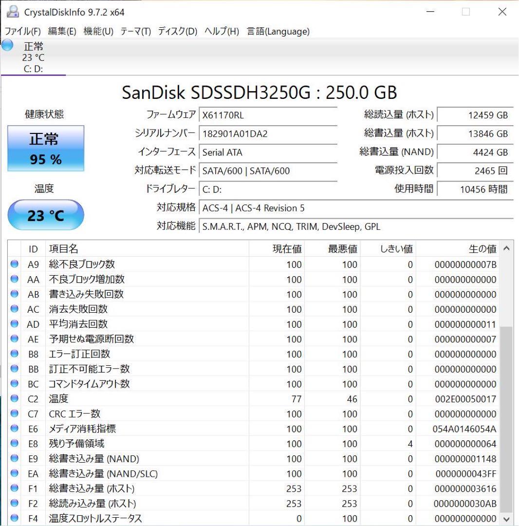 富士通 LIFEBOOK SH90/M ホワイト