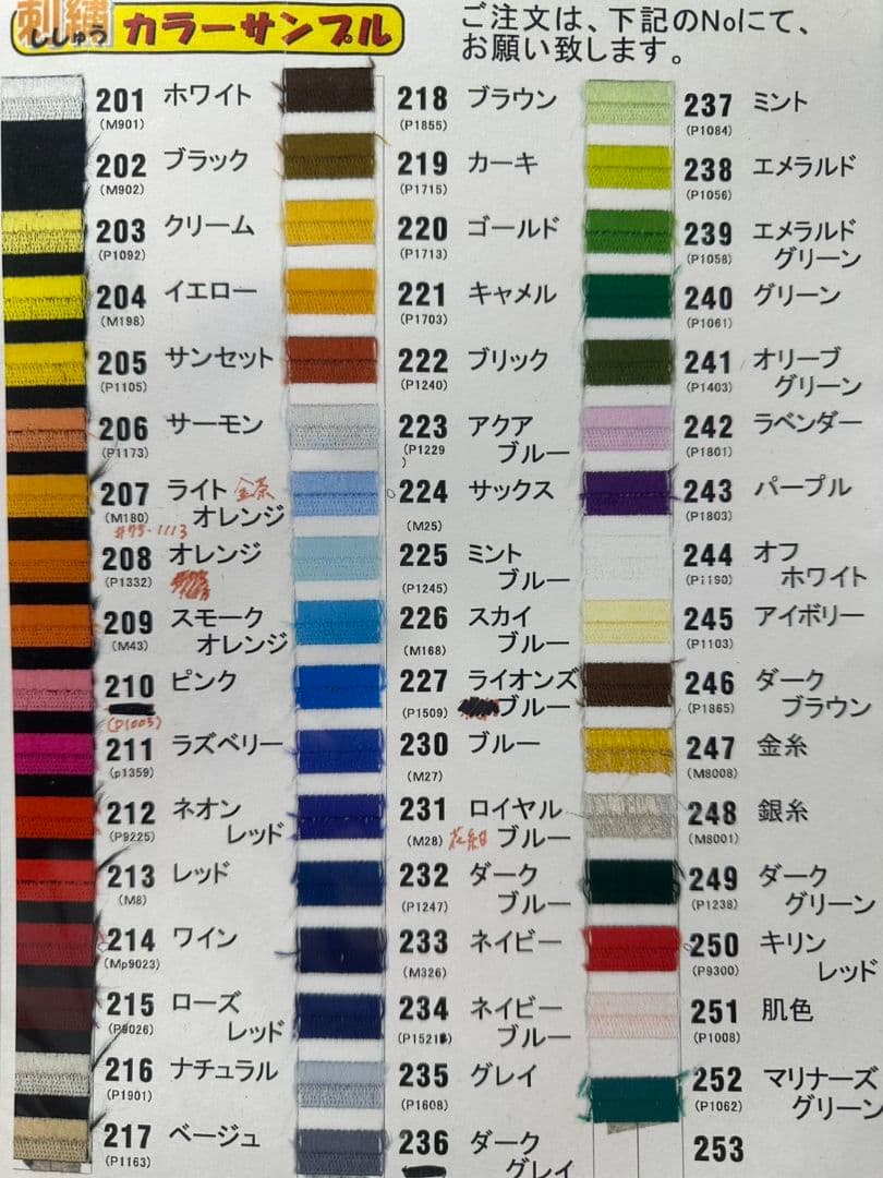 バイク948　Z900RS