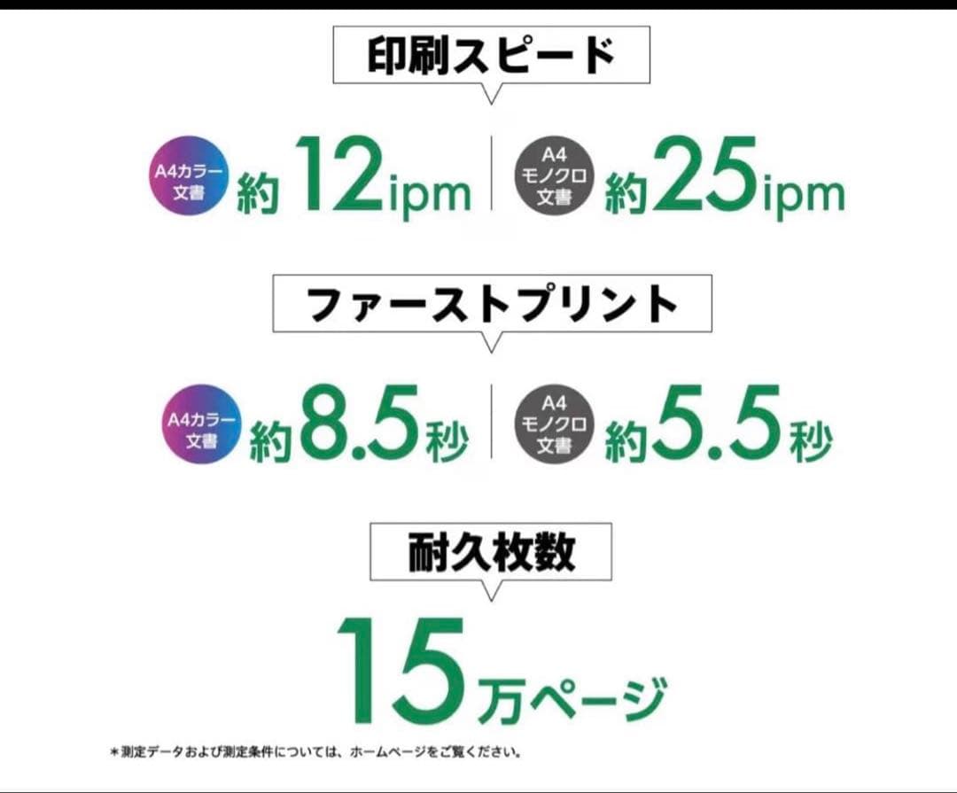 EPSON PX-M6010F プリンター（FAX付き） 199枚。