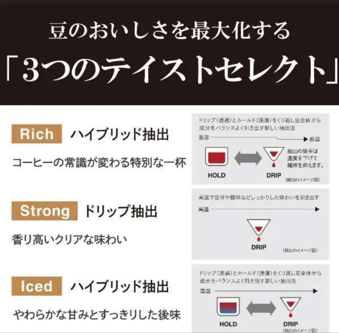 【新品未開封】　タイガー　コーヒーメーカー　ADF-A060 オニキスブラック