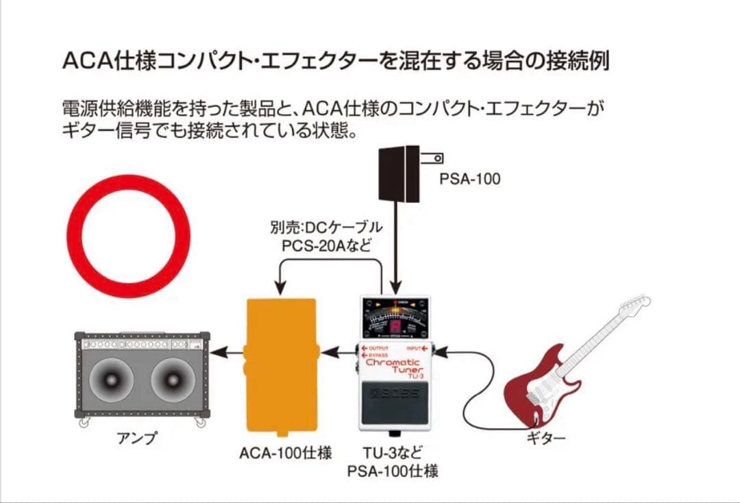 ギター NIRVANA  Cobain Fx SET