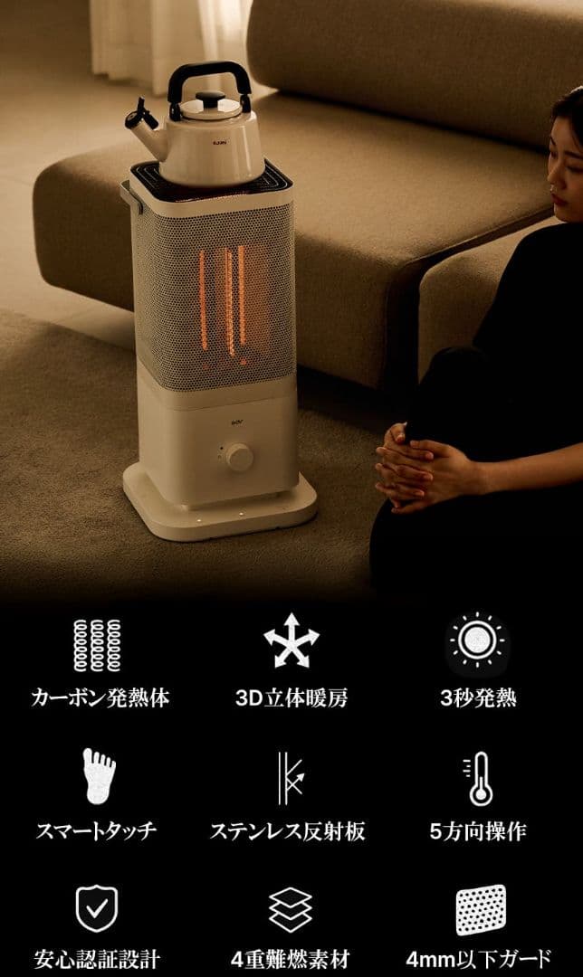 5面カーボンヒーター edir