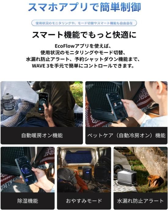 【新品未開封】EcoFlow WAVE 3 ポータブルエアコン 冷暖房性能