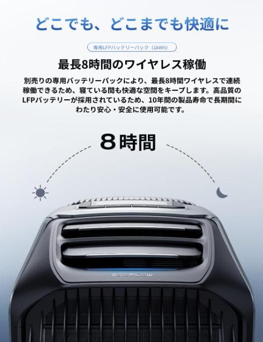 【新品未開封】EcoFlow WAVE 3 ポータブルエアコン 冷暖房性能