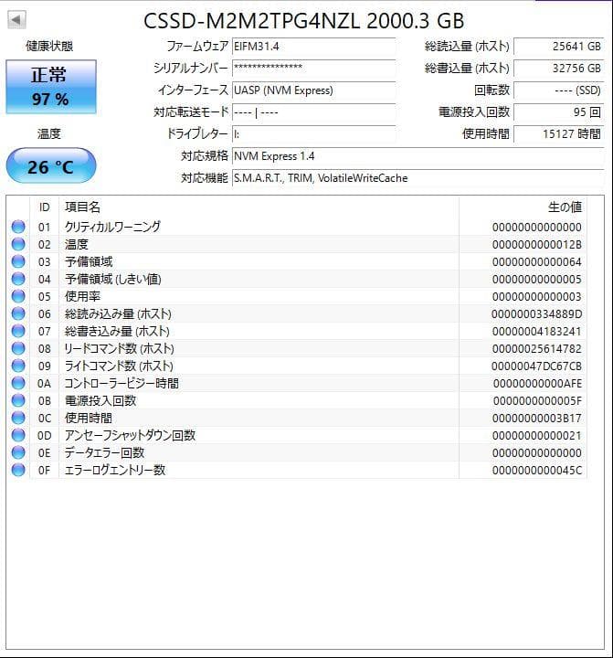 CFD PG4NZLシリーズ 2TB SSD CSSD-M2M2TPG4NZL
