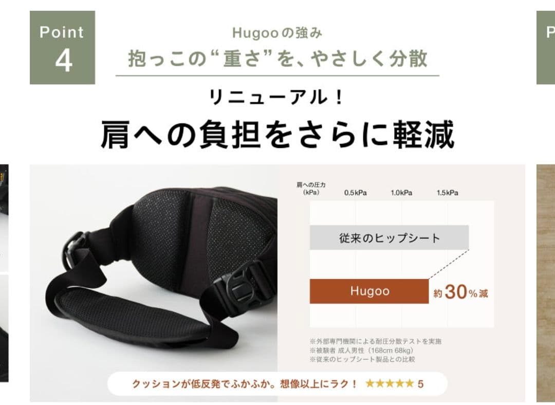 新型　ハグー Hugoo ヒップシート 抱っこ紐 　ブラック×ベージュ