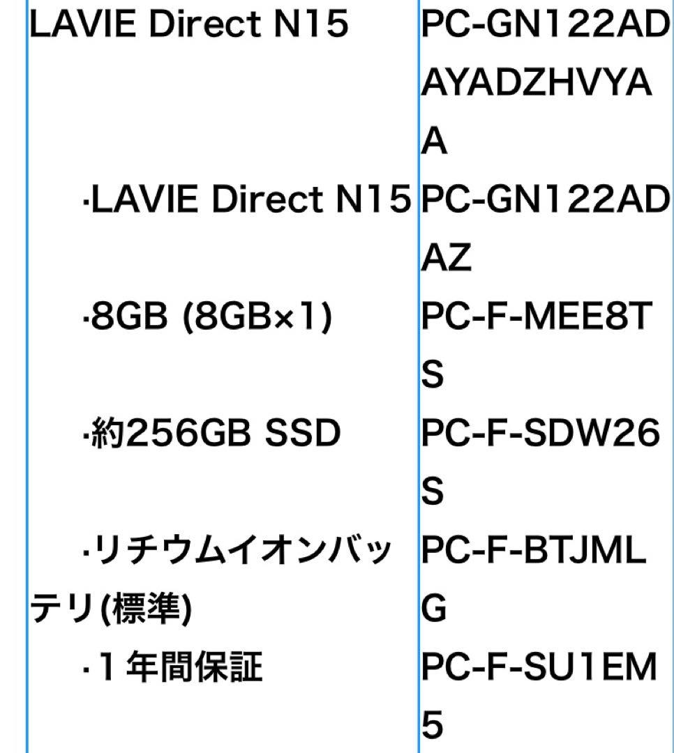 LAVIE Direct N15 [N15] ノートパソコン　ZR1100様用