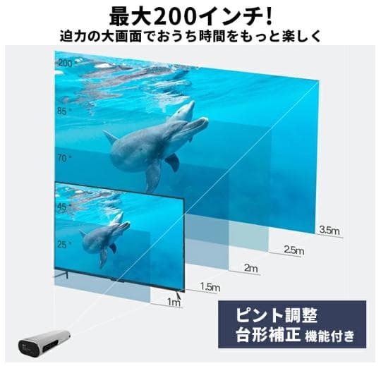 廃番品【新品未使用】プロジェクター ミニシアター 天井投影 三脚 リモコン付き