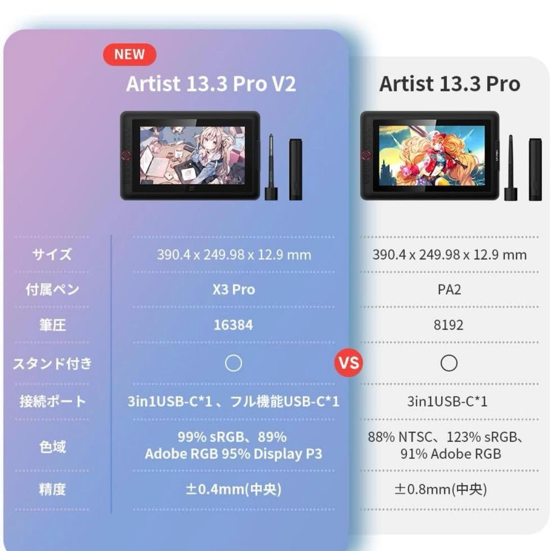 XPPen 液タブ 13.3インチ Artist 13.3 Pro V2 箱無し