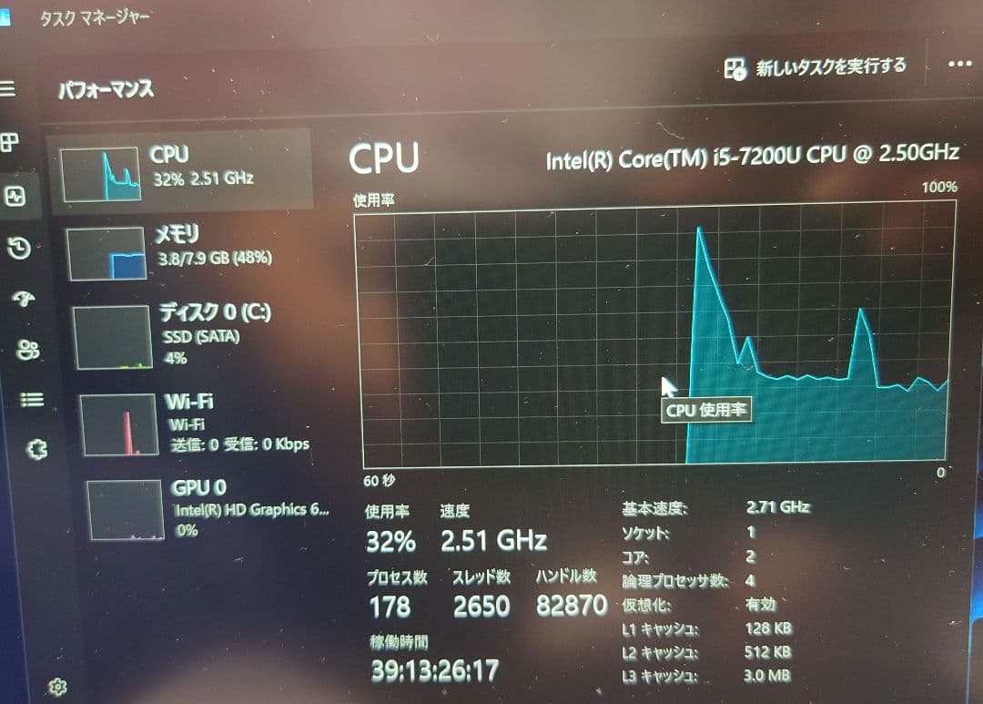 レッツノート cf-sz6 7世代 Blu-ray搭載