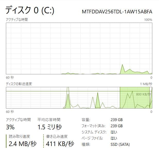 2019年発売 LIFEBOOK 938/S / 高速・軽量 / フルHD