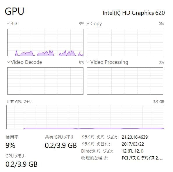 2019年発売 LIFEBOOK 938/S / 高速・軽量 / フルHD