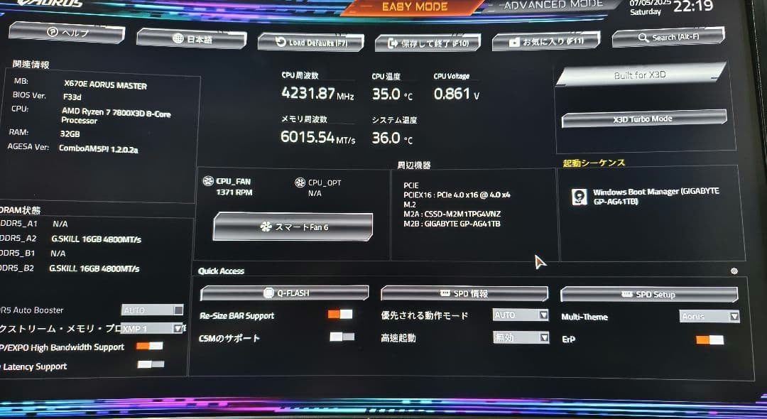 マザーボード GIGABYTE X670E AORUS MASTER