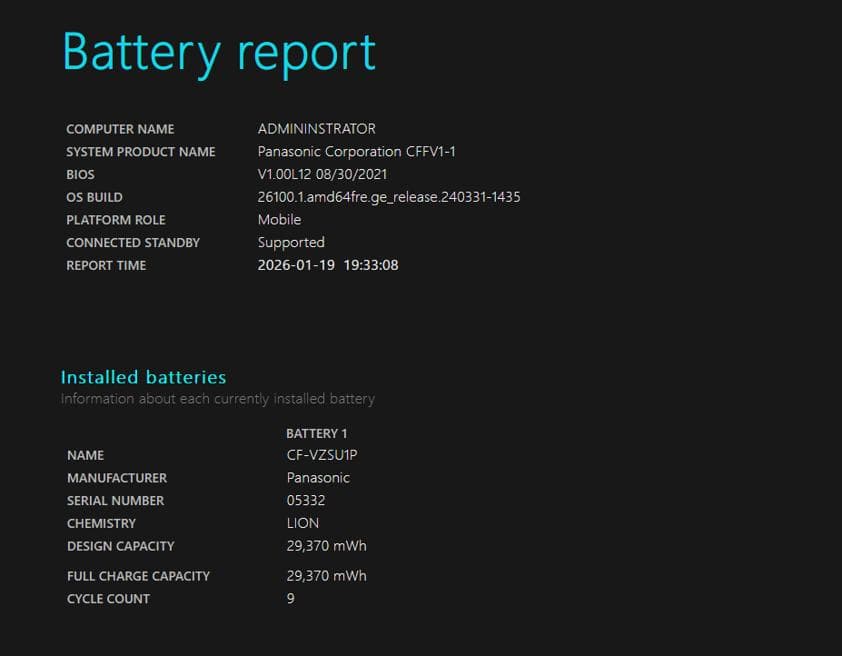 Windowsノート本体 Let's note CF-FV1 16GB/256GB i5-1145G7